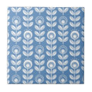 Search for scandinavian tiles Floral