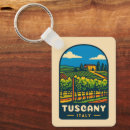 Search for vineyard key rings Souvenir