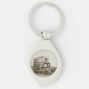 Search for old photograph key rings Photography