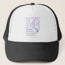 Search for doberman hats Funny
