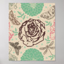 Search for rose pattern posters Nature
