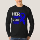 Search for colon cancer Fight