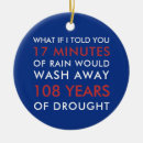 Search for cleveland christmas tree decorations 2016