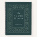 Search for vintage style notebooks Creative