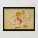 Search for piscis Zodiac