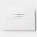 Search for formal envelopes Black white