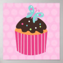 Search for cupcake nursery art Sweet