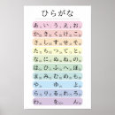 Search for foreign languages Japanese