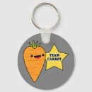 Search for vegetable key rings Adorable