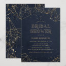 Search for polygon invitations Geometric