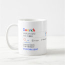 Search for tuber Funny