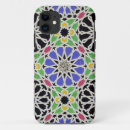 Search for ceiling iphone cases Murphy