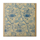 Search for ruffled Antique