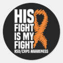 Search for awareness ribbons stickers Disease
