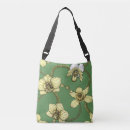 Search for kellie bags Pattern