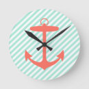 Search for anchor clocks Cute