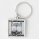 Search for theory key rings Science