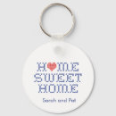 Search for sweet heart key rings Home sweet home