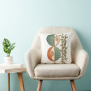Search for botanical print cushions Modern