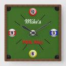 Search for pool table art Room