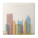 Search for skylines tiles Pennsylvania