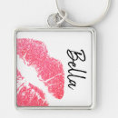 Search for lipstick key rings Pink