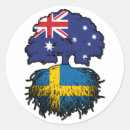 Search for flag of sweden stickers Swedish