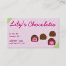 Search for bonbon Chocolatier