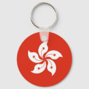 Search for china key rings Red