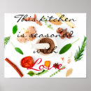 Search for spices posters Seasoning