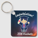 Search for token key rings Gift