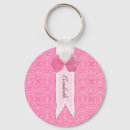 Search for pink damask key rings Vintage
