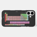 Search for periodic table of elements iphone cases Back to school