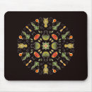 Search for chemistry mouse mats Scientist