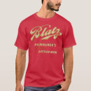 Search for blatz Alcohol