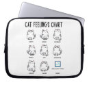 Search for cat laptop cases Animal lover