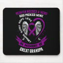 Search for heroe mouse mats Cancer