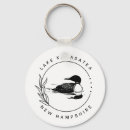 Search for loons accessories New hampshire
