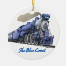 Search for steam engine christmas tree decorations Engineer