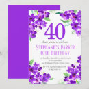 Search for rustic 40th birthday invitations Watercolor