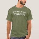 Search for docent Title