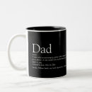 Search for ceramic mugs travel mugs For him