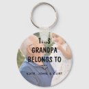 Search for belongs key rings Simple