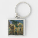 Search for paul key rings France