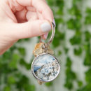 Search for greek islands key rings Watercolor