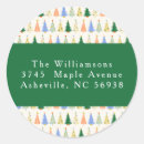 Search for rustic farmhouse stickers Merry christmas