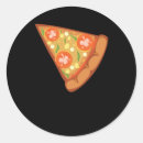 Search for favorite stickers Food