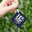Search for head key rings Flag