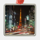 Search for communication christmas tree decorations Building