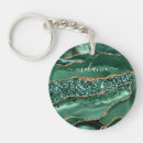 Search for geode key rings Marble